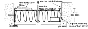 Figure 1 - Wall Installation Detail Models FD, FDSS, and HGFD