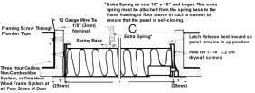 Figure 2 - 3-Hour Ceiling Installation Detail Models FD, FDSS