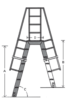 522