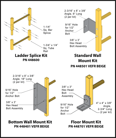 Assembly and Mounting Details