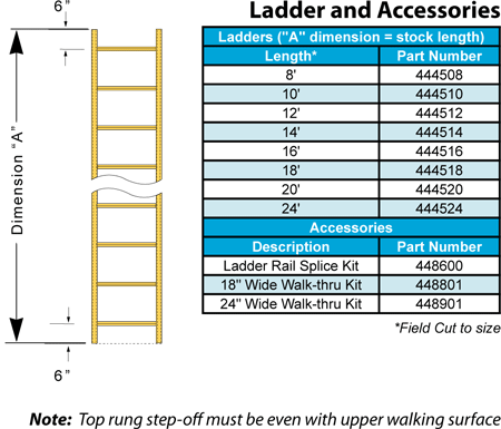 ladder and accessories