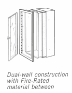 dual wall construction with fire-rated material between