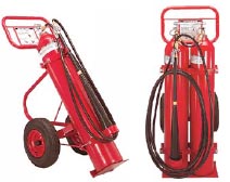 CO fire extinguishers